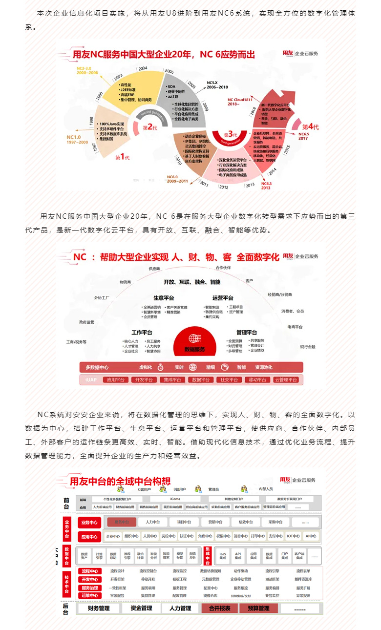 开启智能时代，数字化转型迈向新的里程碑_03.jpg